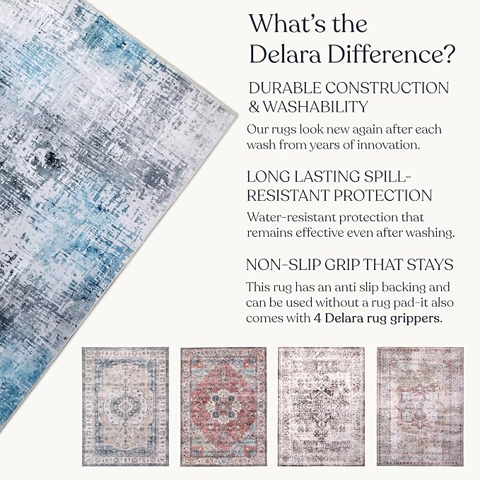 Machine Washable Area Rug, Soft & Durable, Non-Slip, Stain Resistant Rug for Bedroom, Living Room, Dining Room, High Traffic Areas. (Blue, 5' X 7')