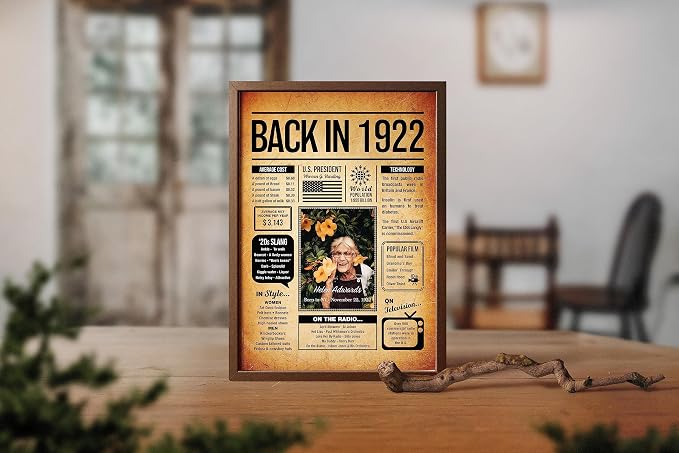 Back in 1922 Poster Sign, Personalized Birthday Gifts Idea, Custom Birthday Newspaper, Born in 1922 BDay Party Decorations, Historical Fun Fact for the Year You Were Born, Home Decor Wall Art Print