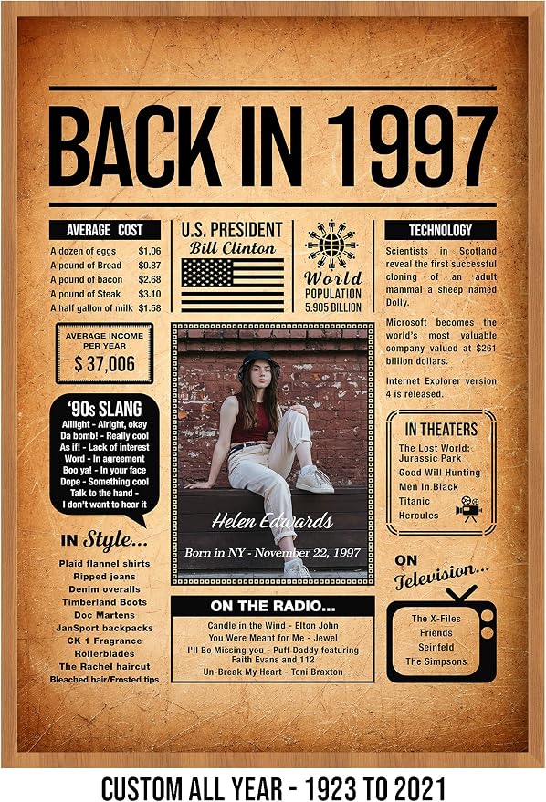 Back in 1997 Poster Sign, Personalized Birthday Gifts Idea, Custom 1997 Historical Birthday Newspaper, Born in 1997 Birthday Party Decorations, Fun Fact for the Day You Were Born, Decor Art Print