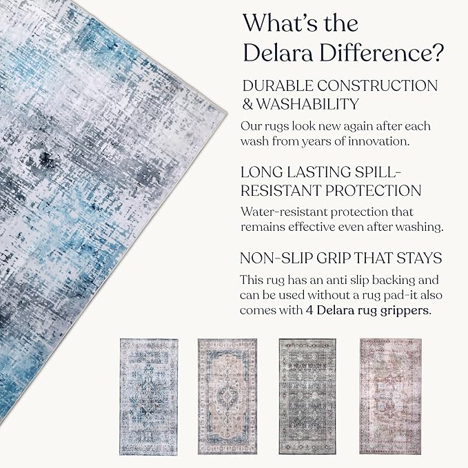 Machine Washable Area Rug, Soft & Durable, Non-Slip, Stain Resistant Rug for Bedroom, Living Room, Dining Room, High Traffic Areas. (Blue, 2.5' X 10')