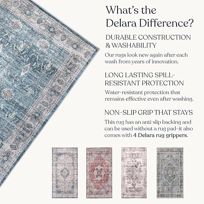 Machine Washable Area Rug, Soft & Durable, Non-Slip, Stain Resistant Rug for Bedroom, Living Room, Dining Room, High Traffic Areas. (Blue/Turquoise, 2.5' X 7')