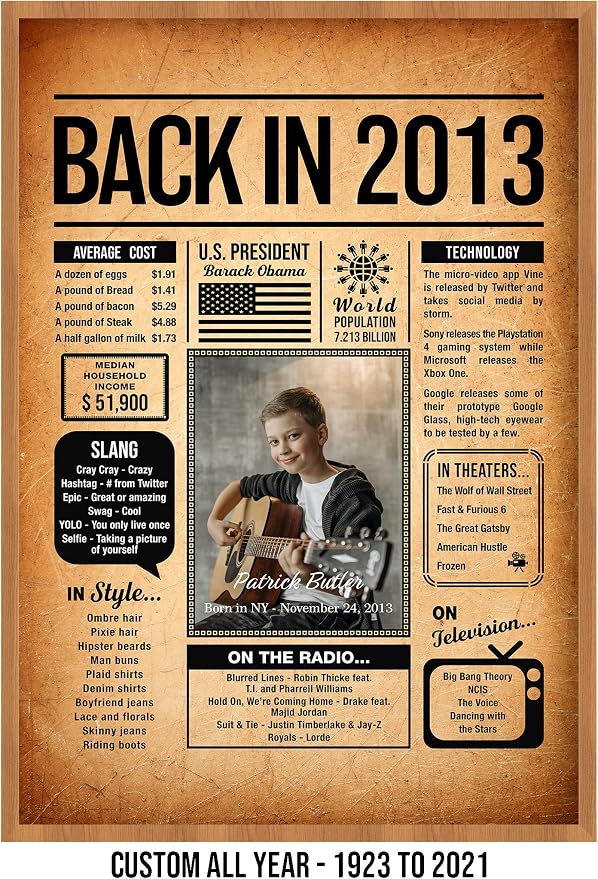 Back in 2013 Poster Sign, Personalized Birthday Gifts Idea, Custom 2013 Historical Birthday Newspaper, Born in 2013 Birthday Party Decorations, Fun Fact for the Day You Were Born, Decor Art Print