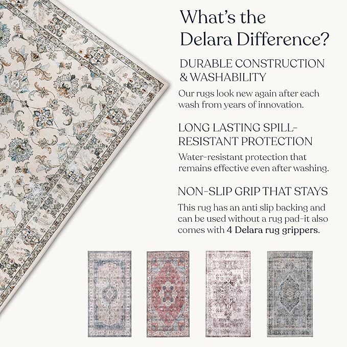 Machine Washable Area Rug, Soft & Durable, Non-Slip, Stain Resistant Rug for Bedroom, Living Room, Dining Room, High Traffic Areas. (Ivory, 2.5' X 10')