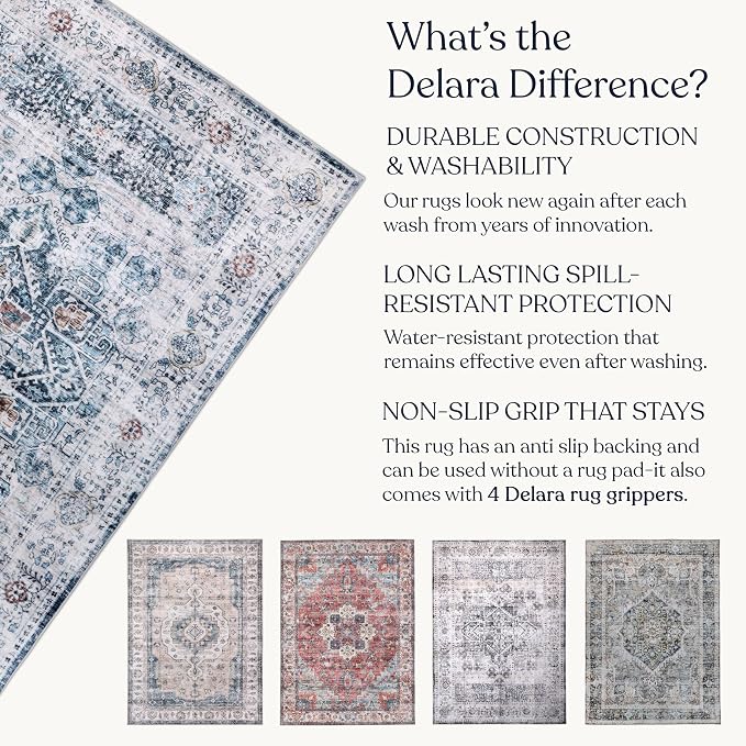 Machine Washable Area Rug, Soft & Durable, Non-Slip, Stain Resistant Rug for Bedroom, Living Room, Dining Room, High Traffic Areas. (Blue/Coral, 3' X 5')