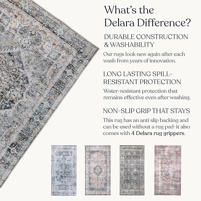 Machine Washable Area Rug, Soft & Durable, Non-Slip, Stain Resistant Rug for Bedroom, Living Room, Dining Room, High Traffic Areas. (Soft Gray Blue, 2.5' X 10')