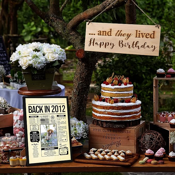 Personalized 13 year old birthday gifts - Back in 2012 Poster - Centerpiece Table Decorations 13th Birthday Party - Custom Born in 2012 Newspaper Vintage Poster for Boys, Girls