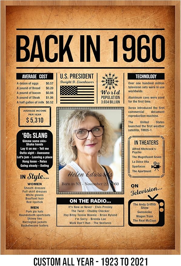 Back in 1960 Poster Sign, Personalized Birthday Gifts Idea, Custom 1960 Historical Birthday Newspaper, Born in 1960 Birthday Party Decorations, Fun Fact for the Day You Were Born, Decor Art Print