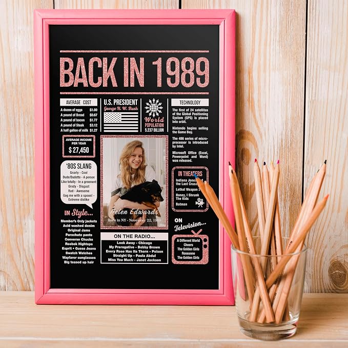 Happy 36th Birthday Decorations For Women - Personalized 36 Year Old Gifts for Her, 36 Birthday Decorations Rose Gold, 36 Yr Old Bday Decor, Party Supplies, Back In Poster, Female Birthday Presents