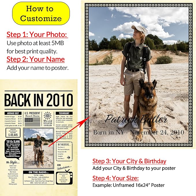 Personalized 15 year old birthday gifts - Back in 2010 Poster - Centerpiece Table Decorations 15th Birthday Party - Custom Born in 2010 Newspaper Vintage Poster for Boys, Girls