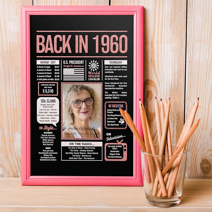 Happy 65th Birthday Decorations Women - Personalized Gifts For 65 Year Old, Rose Gold 65 Birthday Decorations, 65 Yr Old Bday Decor, Party Decorations, Over The Hill Party Supplies, Presents Poster