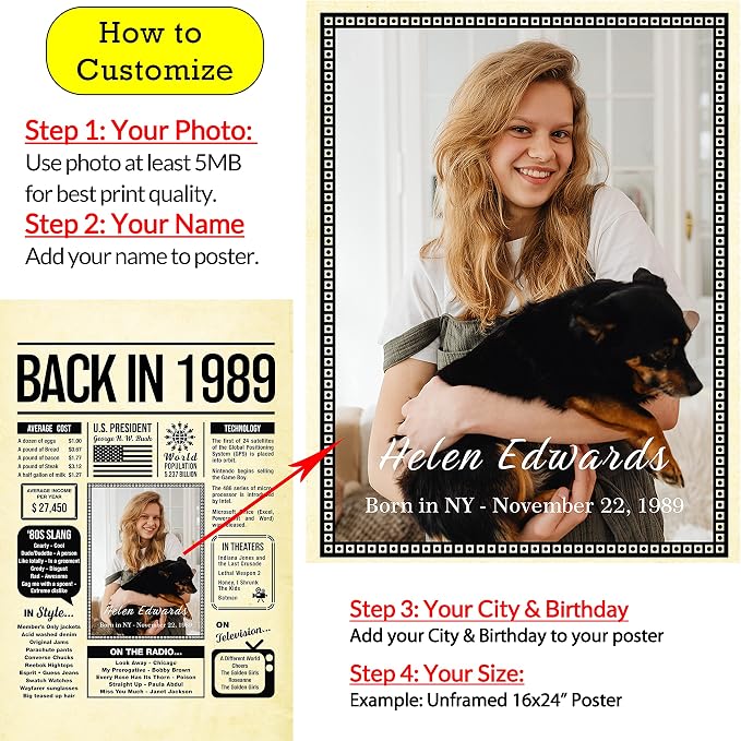 Personalized 36 year old birthday gifts - Back in 1989 Poster - Centerpiece Table Decorations 36th Birthday Party - Custom Born in 1989 Newspaper Vintage Poster for Men, Women, Him, Her