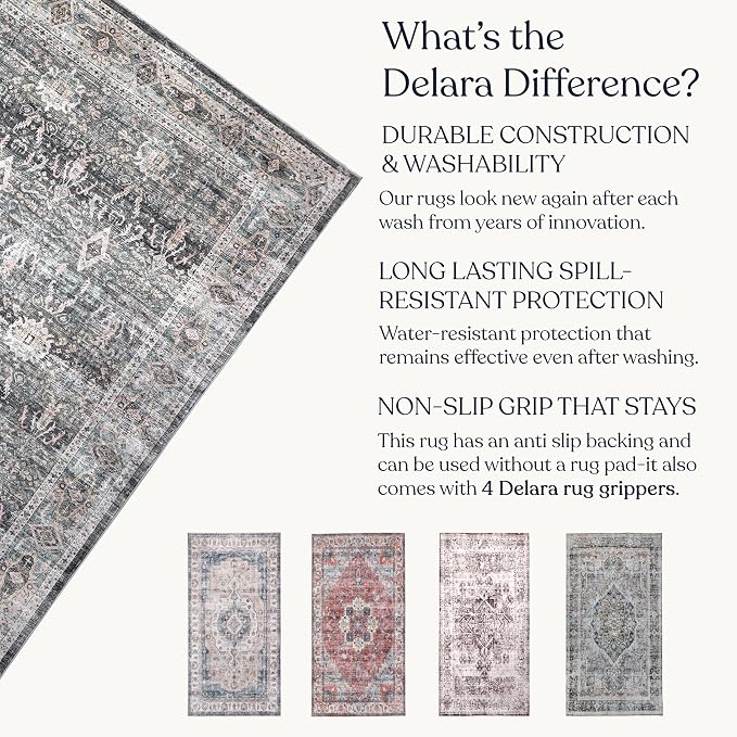 Machine Washable Area Rug, Soft & Durable, Non-Slip, Stain Resistant Rug for Bedroom, Living Room, Dining Room, High Traffic Areas. (Grey, 2.5' X 7')