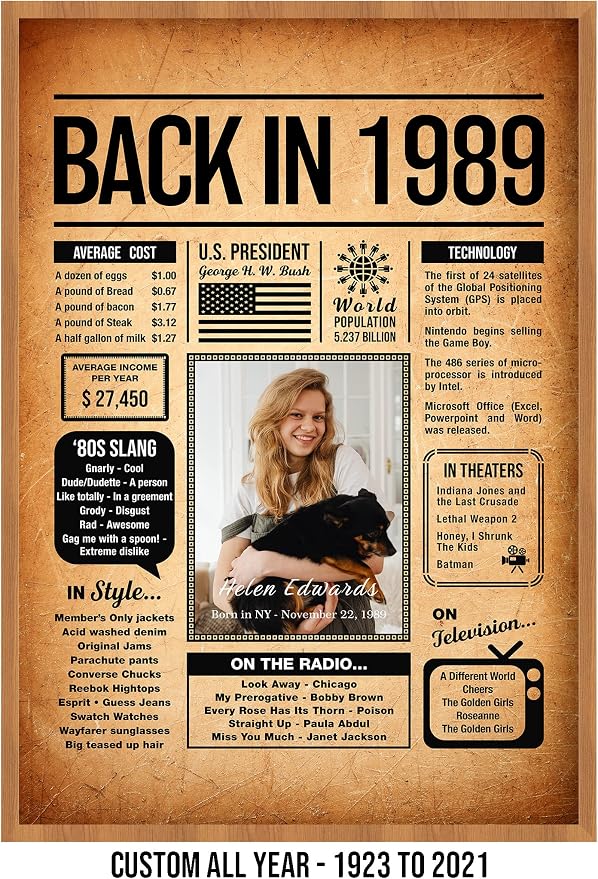 Back in 1989 Poster Sign, Personalized Birthday Gifts Idea, Custom 1989 Historical Birthday Newspaper, Born in 1989 Birthday Party Decorations, Fun Fact for the Day You Were Born, Decor Art Print