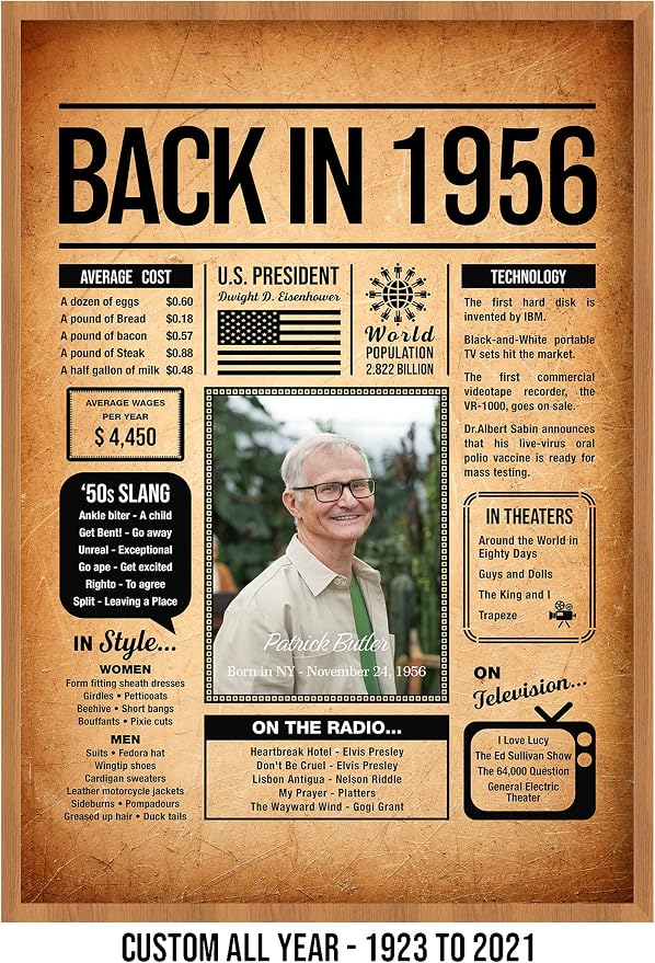 Back in 1956 Poster Sign, Personalized Birthday Gifts Idea, Custom 1956 Historical Birthday Newspaper, Born in 1956 Birthday Party Decorations, Fun Fact for the Day You Were Born, Decor Art Print