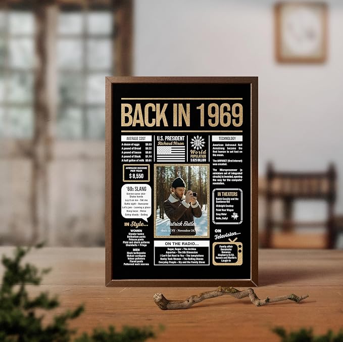Personalized 56th Birthday Party Decorations Men, Women, Him, Her - Custom Gifts Idea For 56 Years Old, Back In The Year You Born Newspaper For 56th Birthday Poster No Frame Black Gold