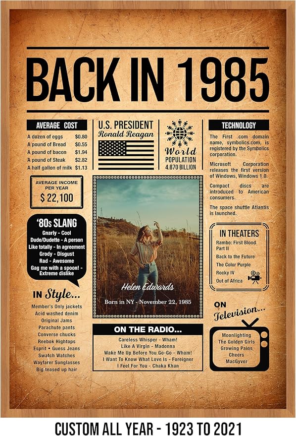 Back in 1985 Poster Sign, Personalized Birthday Gifts Idea, Custom 1985 Historical Birthday Newspaper, Born in 1985 Birthday Party Decorations, Fun Fact for the Day You Were Born, Decor Art Print