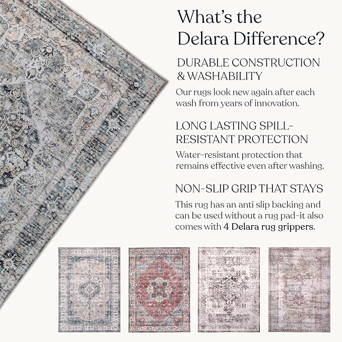 Machine Washable Area Rug, Soft & Durable, Non-Slip, Stain Resistant Rug for Bedroom, Living Room, Dining Room, High Traffic Areas. (Soft Gray Blue, 3' X 5')