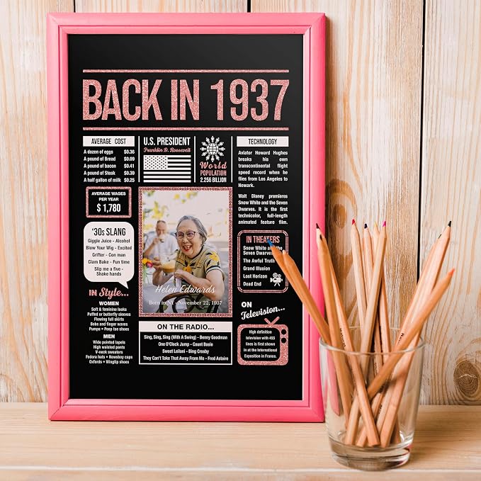 Happy 88th Birthday Decorations For Women - Personalized 88 Year Old Gifts for Her, 88 Birthday Decorations Rose Gold, 88 Yr Old Bday Decor, Party Supplies, Back In Poster, Female Birthday Presents