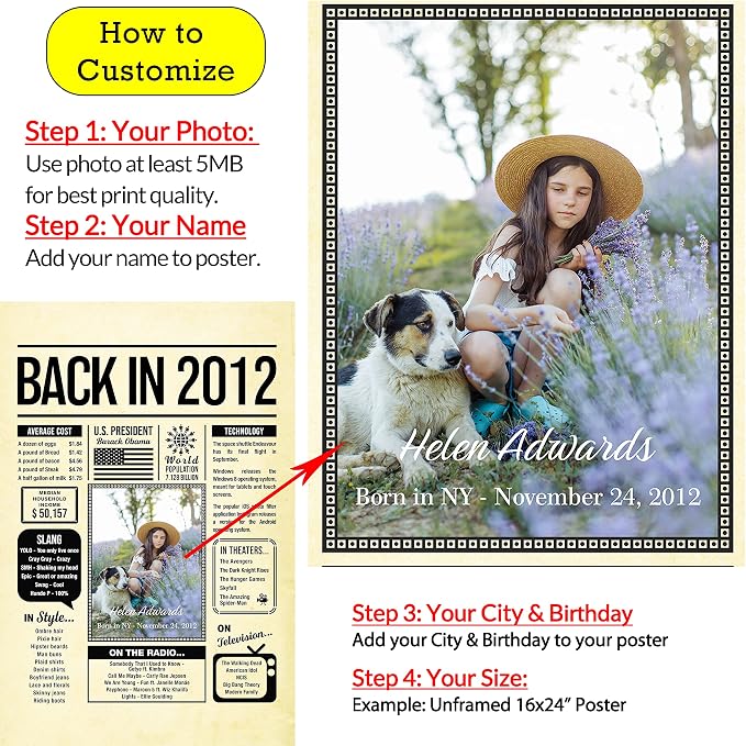 Personalized 13 year old birthday gifts - Back in 2012 Poster - Centerpiece Table Decorations 13th Birthday Party - Custom Born in 2012 Newspaper Vintage Poster for Boys, Girls