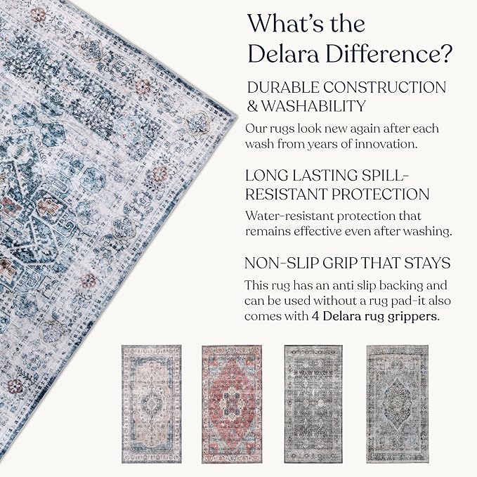 Machine Washable Area Rug, Soft & Durable, Non-Slip, Stain Resistant Rug for Bedroom, Living Room, Dining Room, High Traffic Areas. (Blue/Coral, 2.5' X 10')